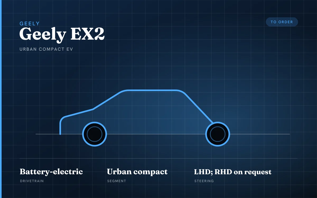 Geely EX2 specification plate — urban compact ev, Geely, exported from Shanghai