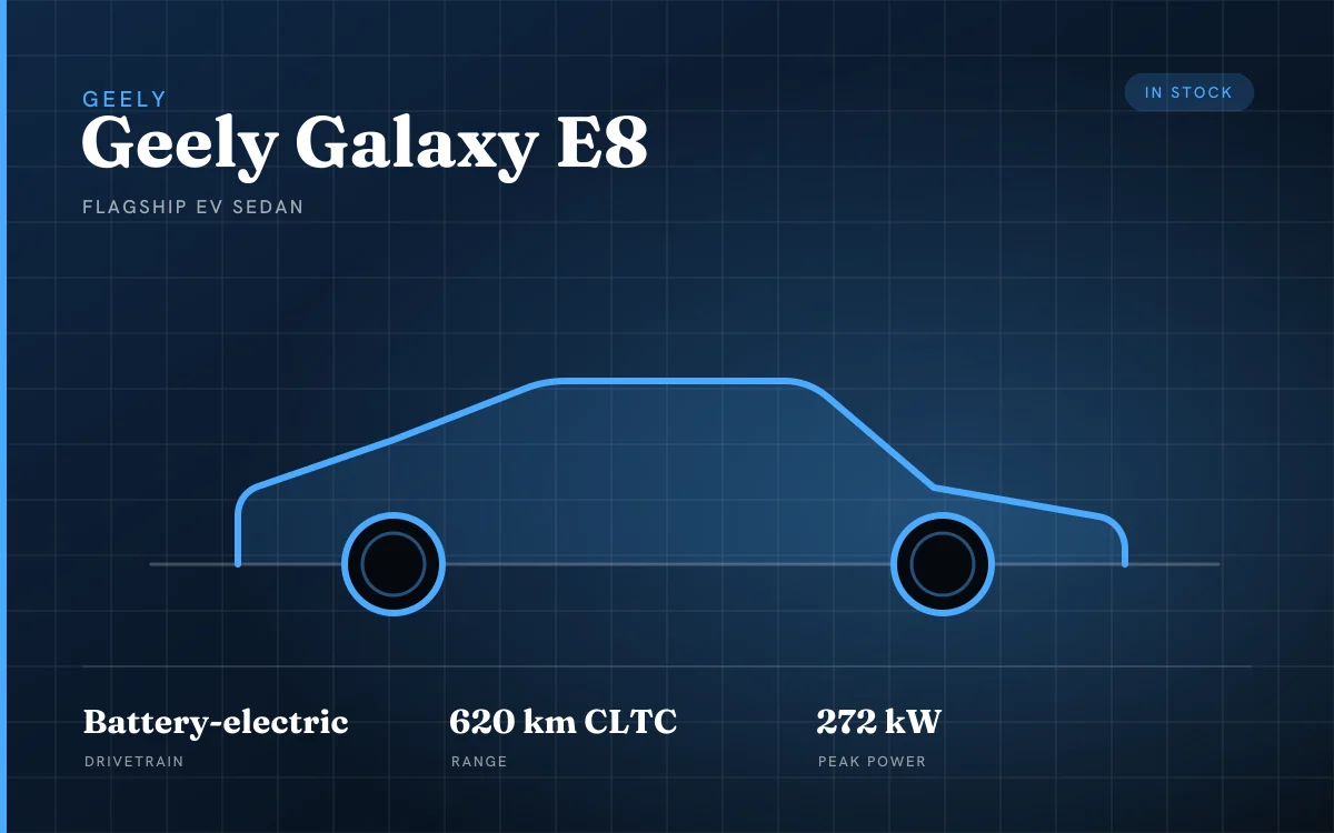 Geely Galaxy E8 specification plate — flagship ev sedan, Geely, exported from Shanghai