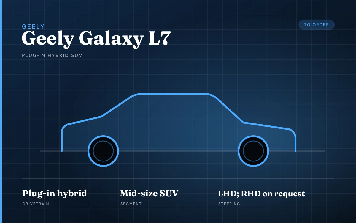 Geely Galaxy L7 specification plate — plug-in hybrid suv, Geely, exported from Shanghai