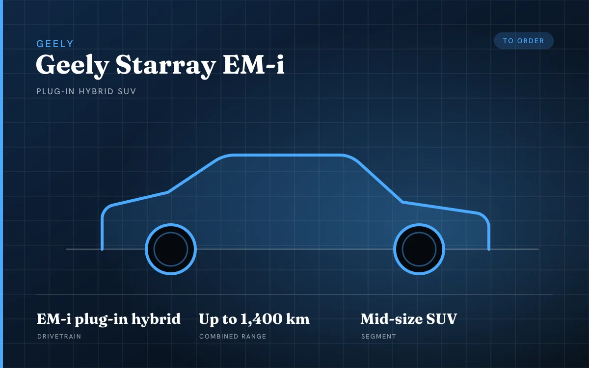 Geely Starray EM-i specification plate — plug-in hybrid suv, Geely, exported from Shanghai