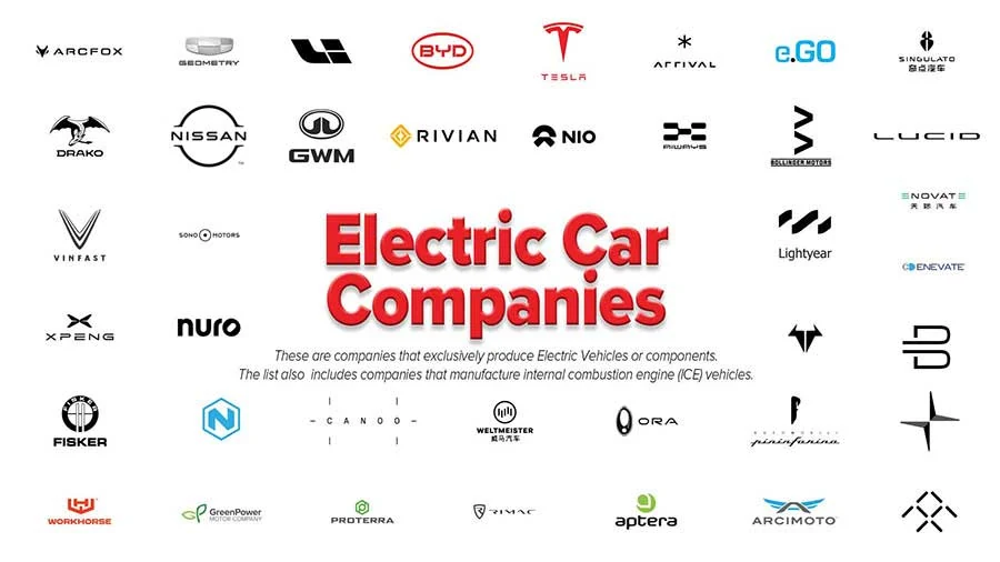 Top Electric Car Manufacturers List